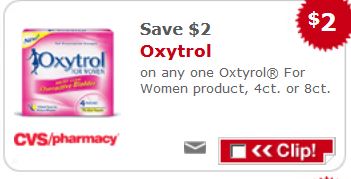 Oxytrol cvs