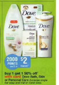 Dove Body Wash Walgreens