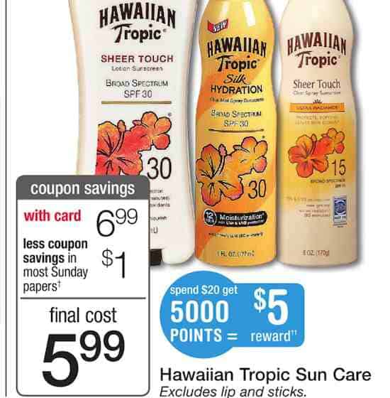 Hawaiian Tropic Printable Coupon
